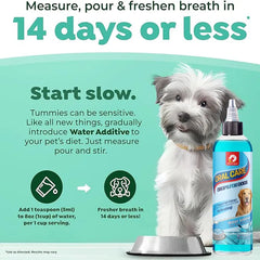 Fluff n Buff Water Additive Oral Care Drops For Dogs And Puppies