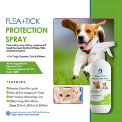 Fluff n Buff Flea+Tick Protection Spray