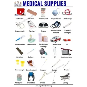 Clinical Item